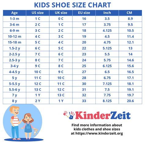 burberry kids shoe size chart.